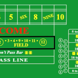 Craps table layout with the field bet highlighted