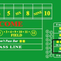 Craps table layout with horn bet highlighted