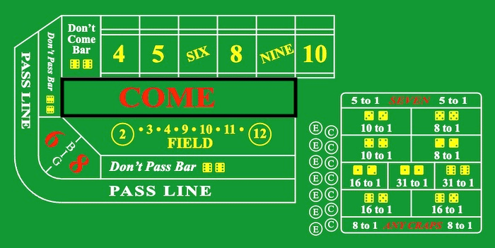 Craps table layout with come bet area highlighted