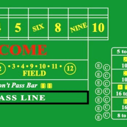 Table layout with the craps pass line bet highlighted