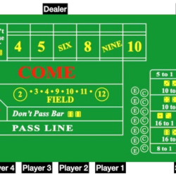 Craps table layout with player and dealer positions
