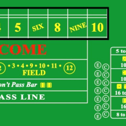 Craps table layout with buy bets and place bets area highlighted