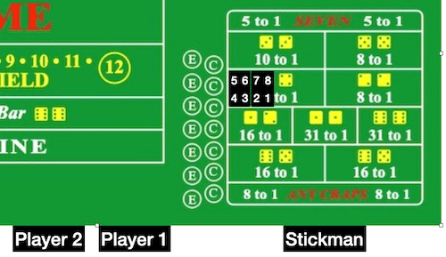 Hardway bets positions highlighted on the craps table layout