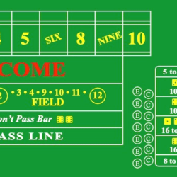 craps table layout