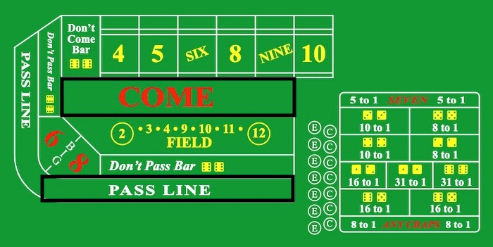 Craps table layout with odds bet options highlighted